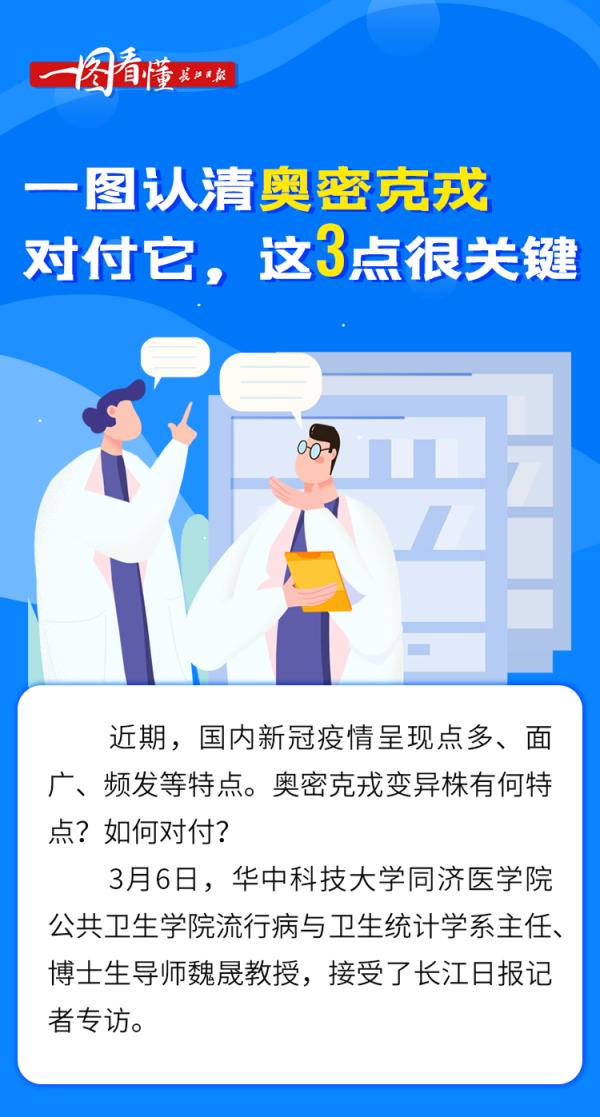 一圖認(rèn)清奧密克戎！對(duì)付它，這三點(diǎn)很關(guān)鍵……